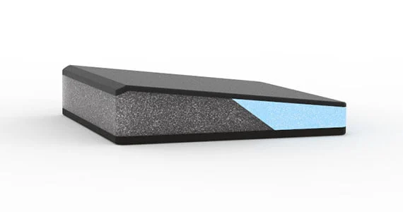 Eloflex Ease Wedge
