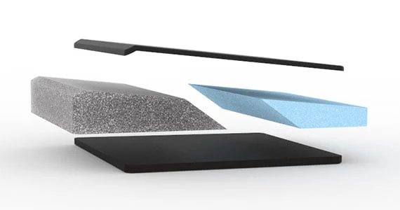 Eloflex Ease Wedge